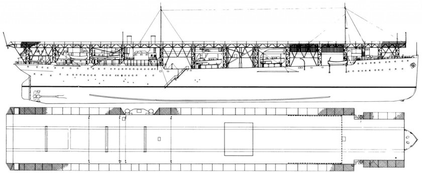 Авианосец Лэнгли чертежи