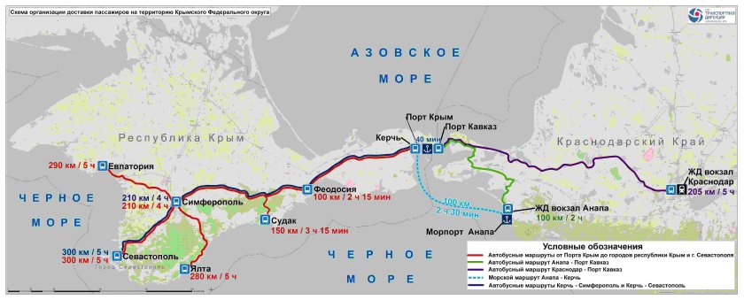 Краснодар Крым