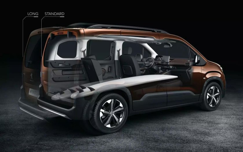 Пежо Рифтер 4х4