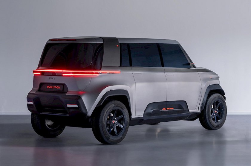 Спейс модель стартап