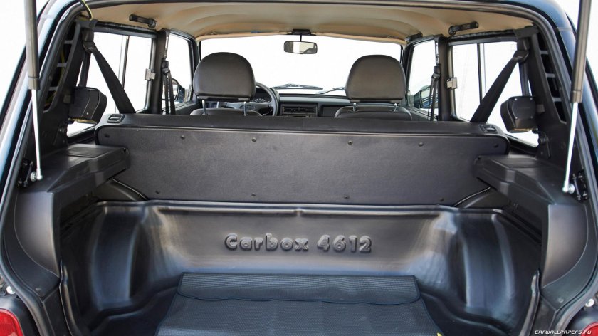 Багажник Нива 2131 Урбан