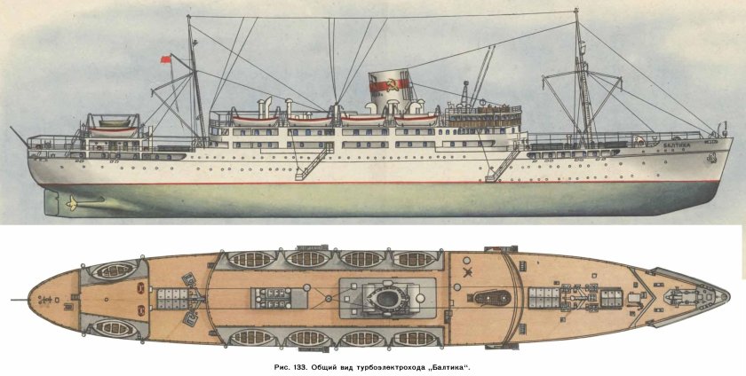 Турбоэлектроход Балтика