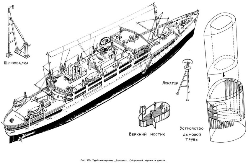 Турбоэлектроход Балтика чертежи