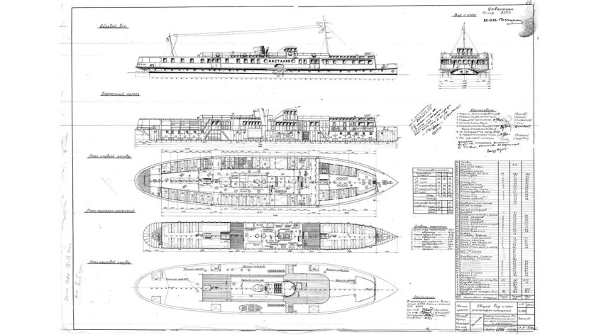 Пароход Иосиф Сталин