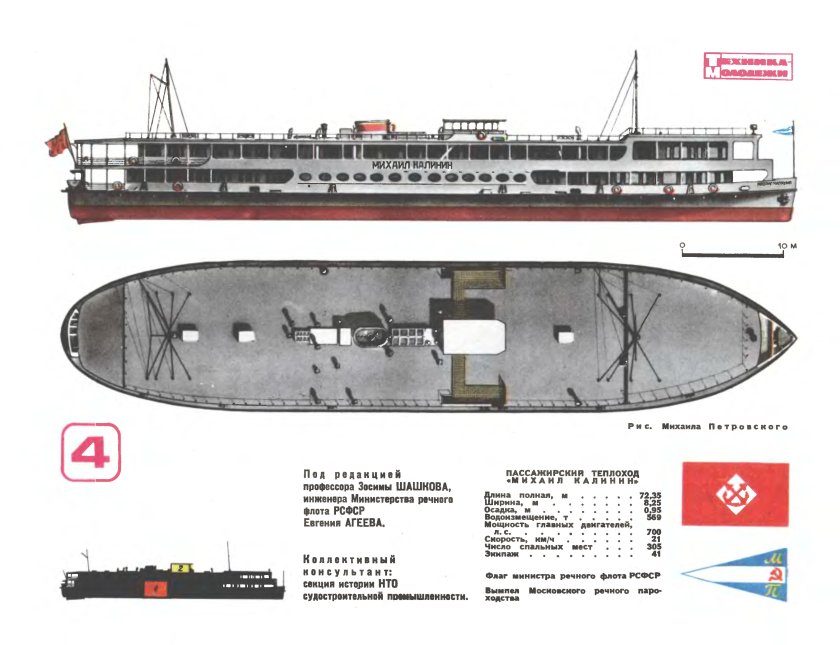 Речной теплоход Иосиф Сталин