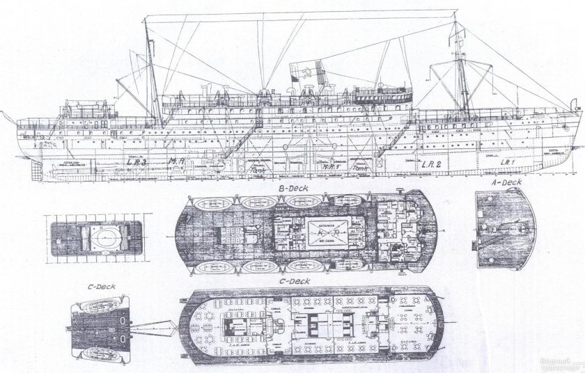 Ледокол Иосиф Сталин чертеж