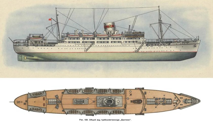Турбоход Иосиф Сталин
