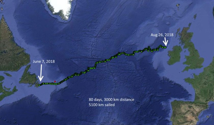Трансатлантический маршрут