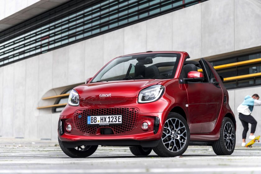 Smart EQ Fortwo 2019