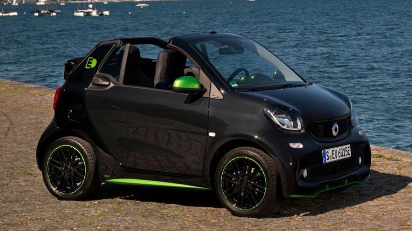 Smart EQ Fortwo