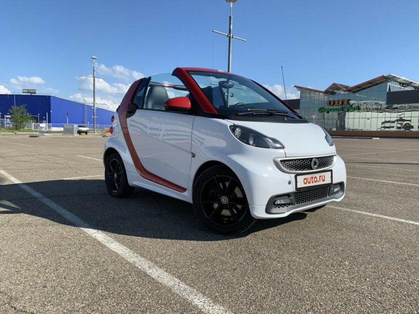 Smart Fortwo 2015