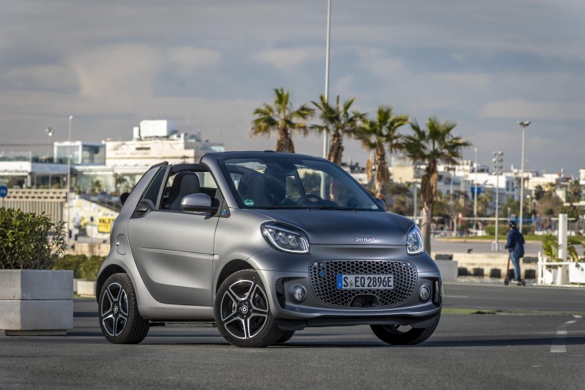 Mercedes Smart Fortwo 2020