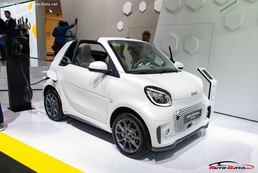 Smart Fortwo Cabrio