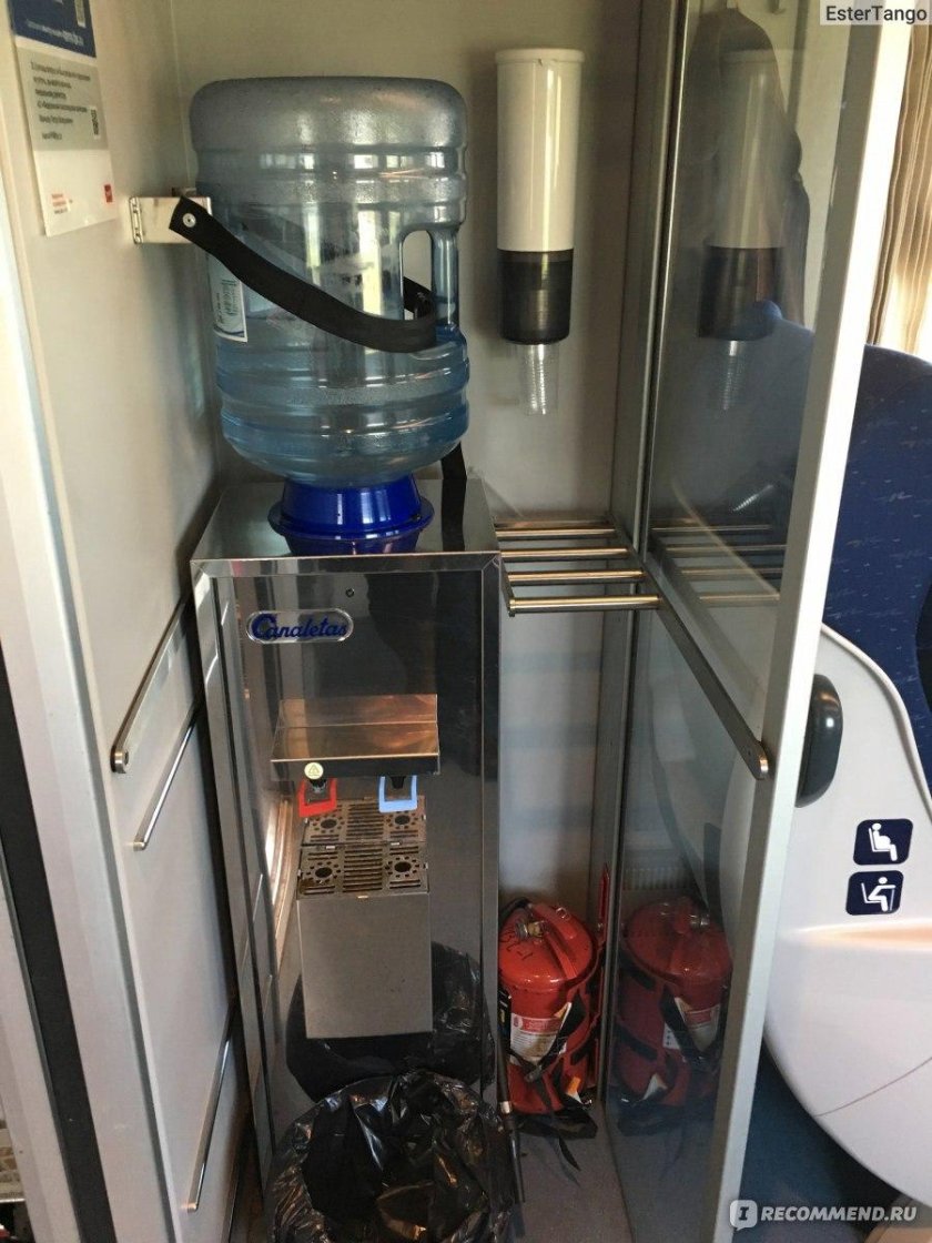 Кулер в поезде