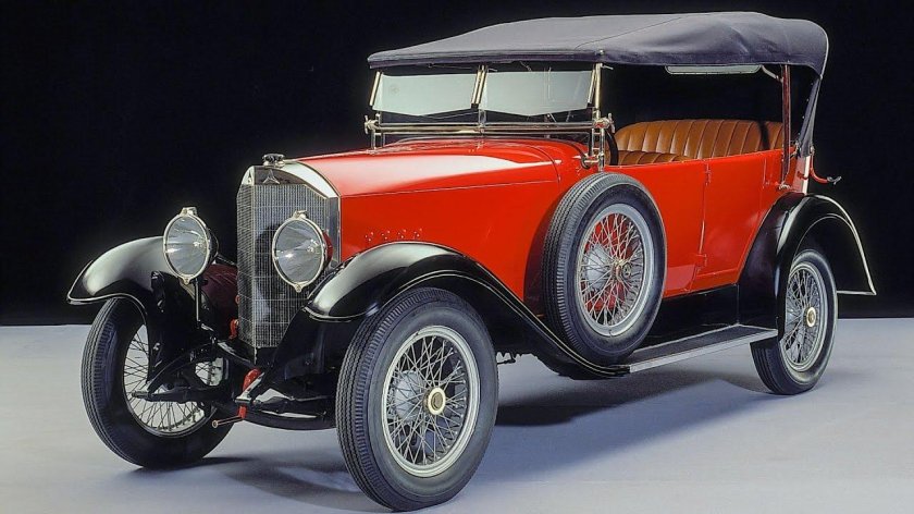 Mercedes Benz 1921