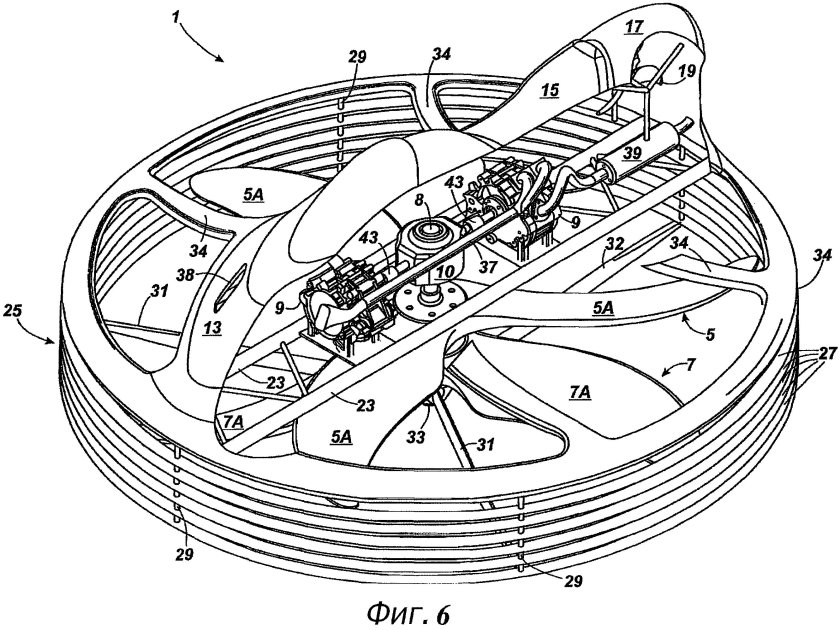 АЭРОИНЕРЦИОННОЕ вращение