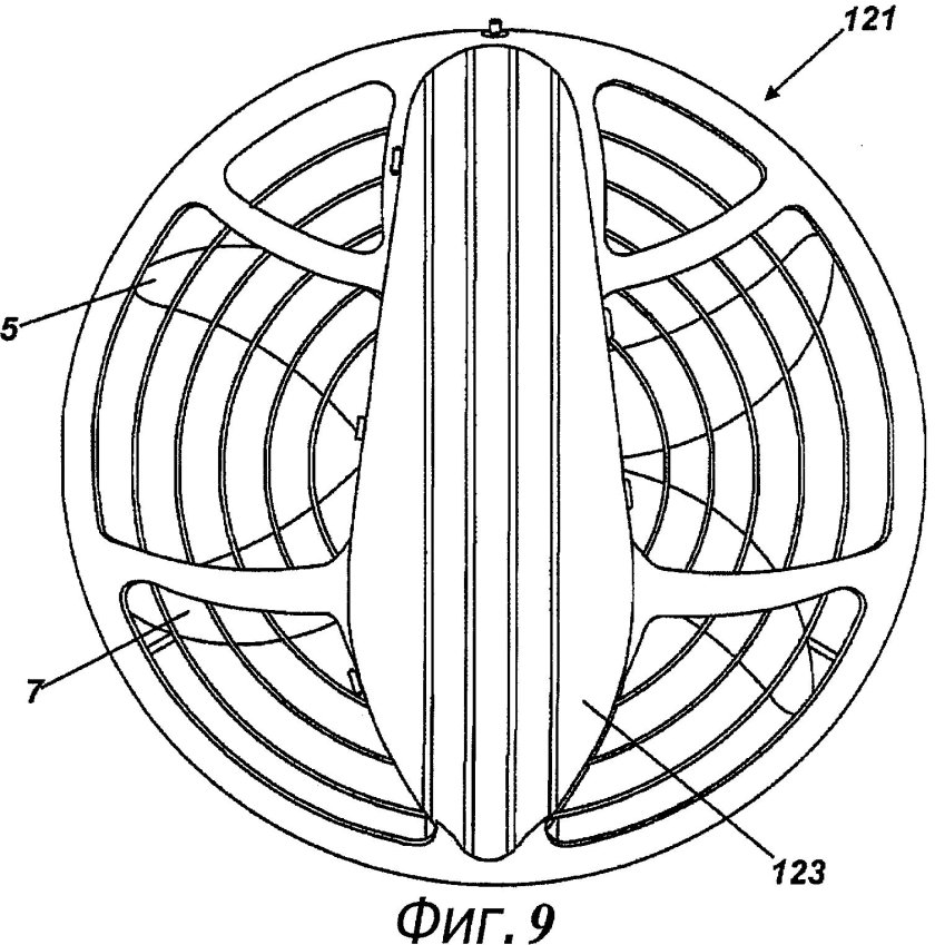 Противовращающиеся винты