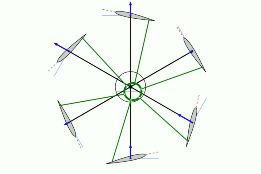 Циклолет летательный аппарат принцип