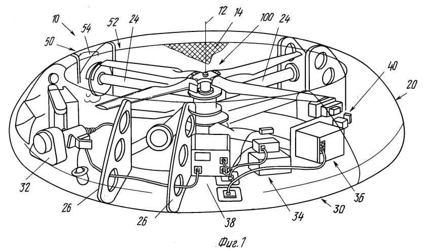 Соосные несущие винты