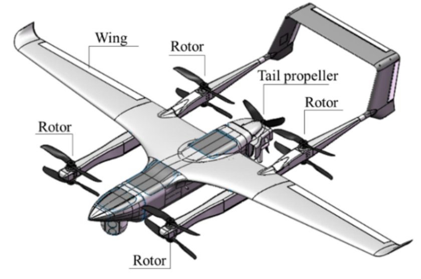 Fixed Wing VTOL UAV