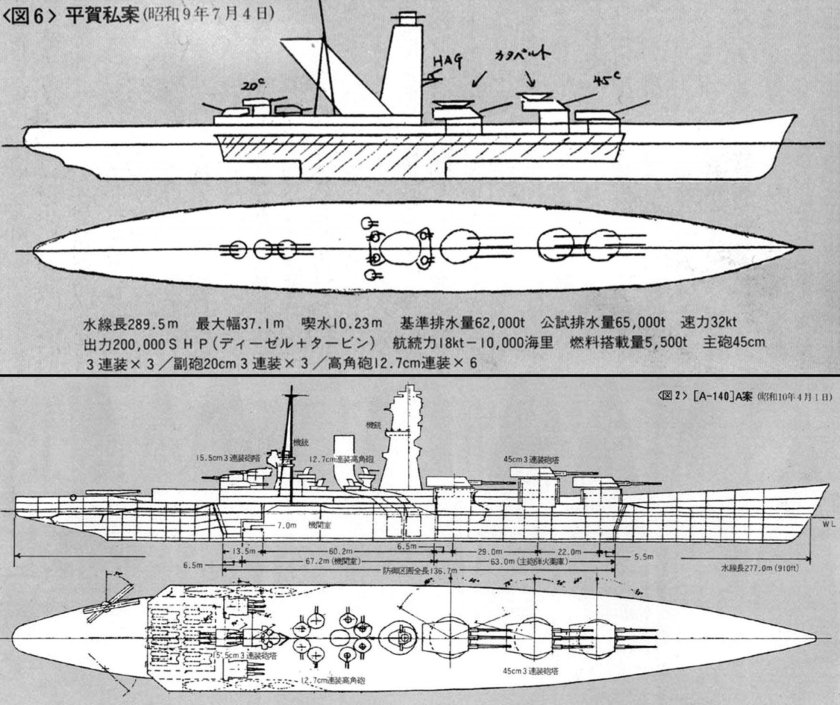 Линкор проекта а-150