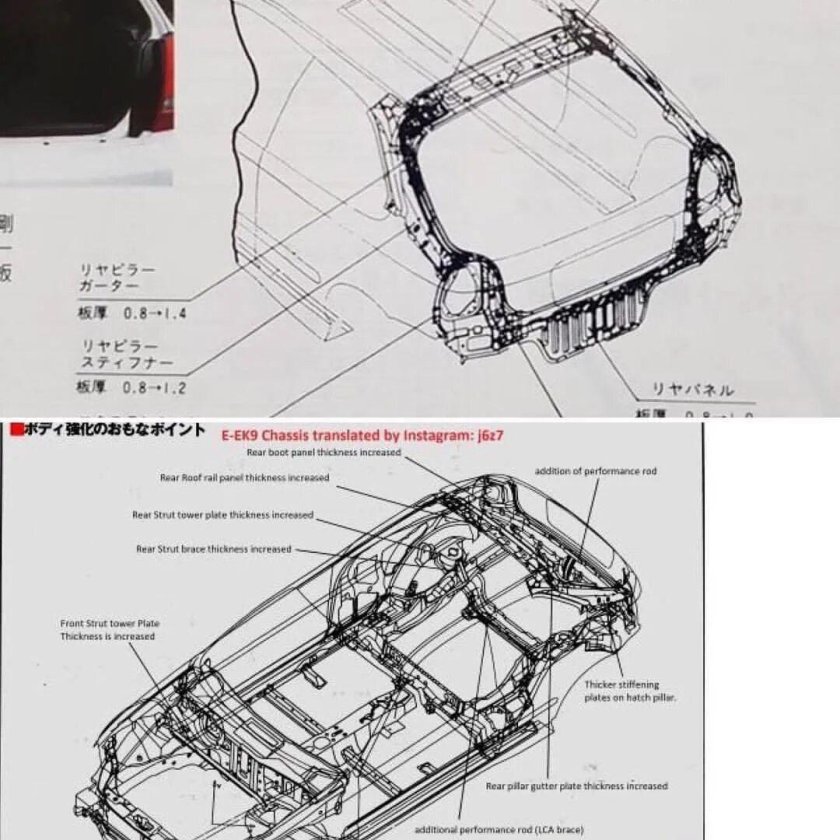 Чертежи кузова Honda CRV 1999г кузов Rd 1