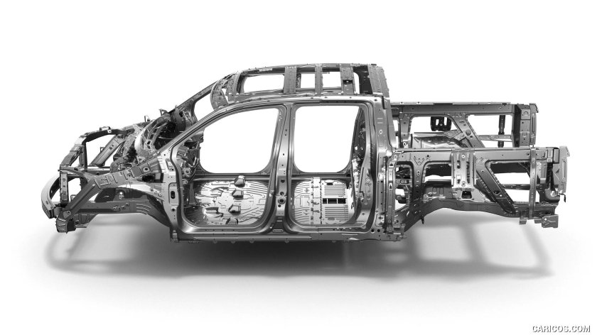 Honda Ridgeline кузов