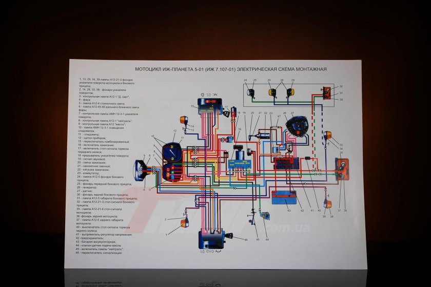 Проводка ИЖ Планета 5 12 вольт