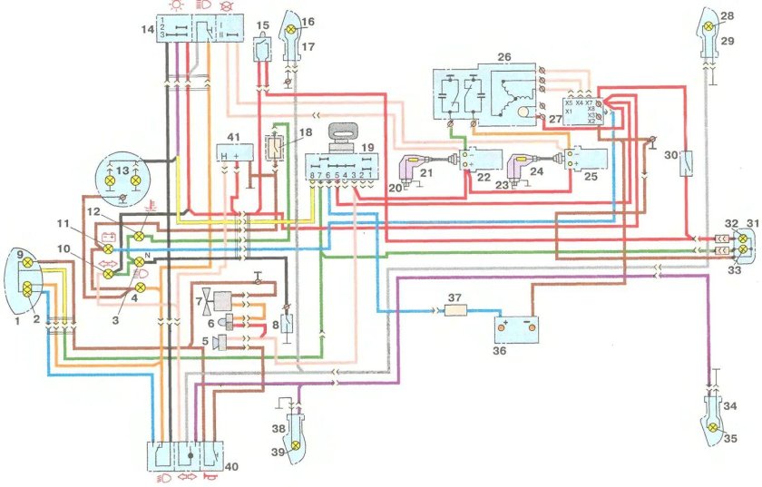 Схема электропроводки ИЖ Юпитер 4