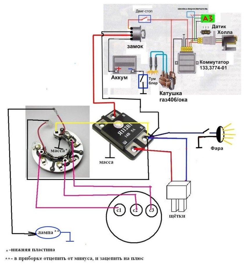 Проводка БСЗ ИЖ Юпитер 5