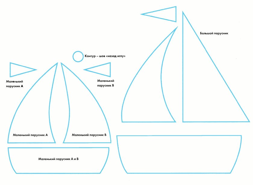 Детали кораблика для аппликации
