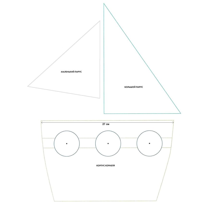 Шаблон кораблика для аппликации