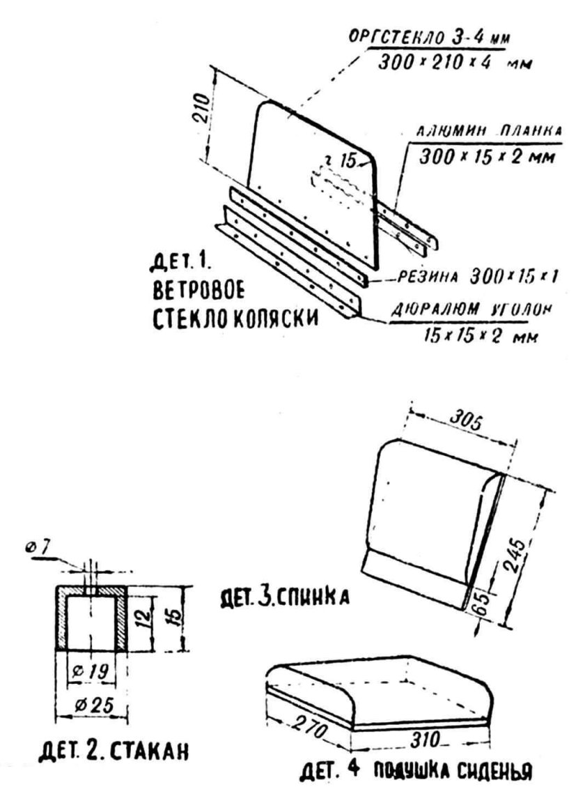 Размеры сиденья мотоцикла Урал