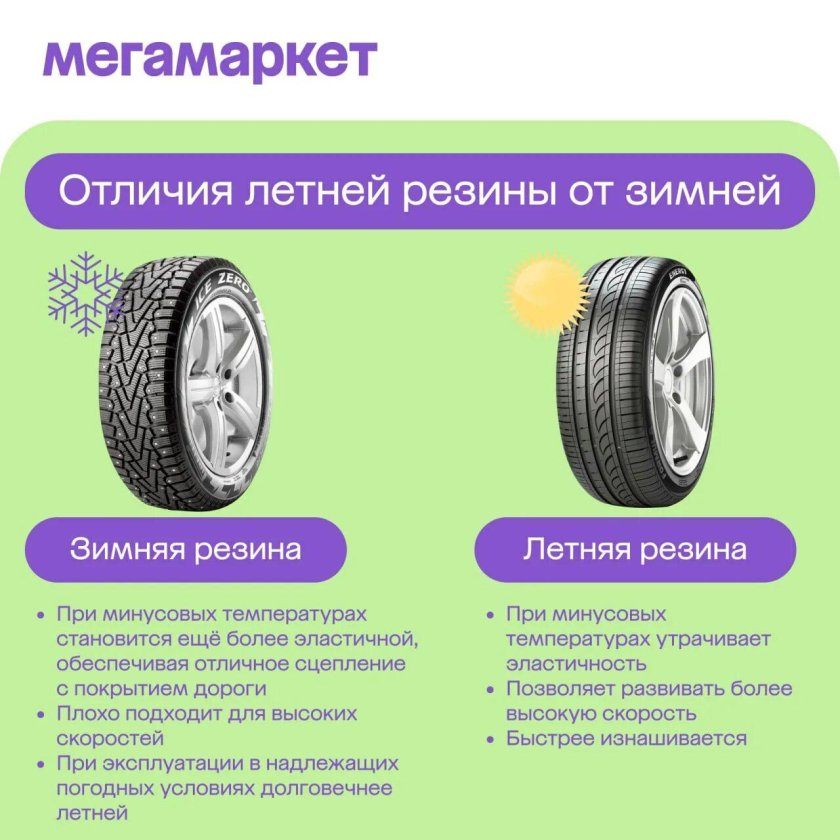 Чем отличается зимняя резина от летней