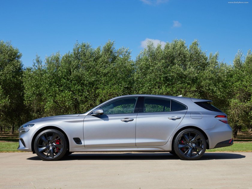 Генезис г70 шутинг брейк 2022