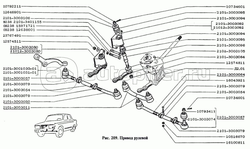 Шплинт рулевого наконечника 2101
