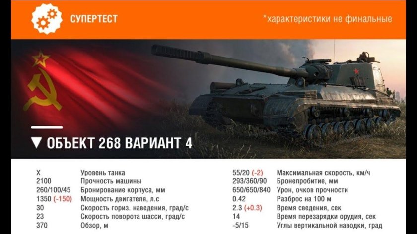 Объект 268/4 ворлд оф танк