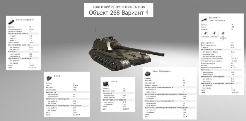 Объект 268 чертеж