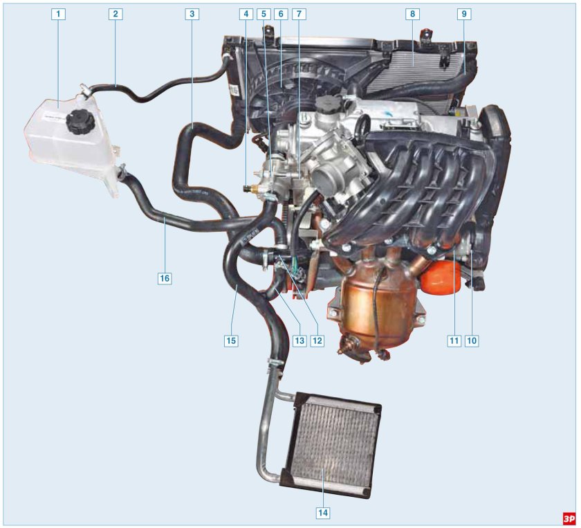 Лада Гранта 16 клапанная система охлаждения