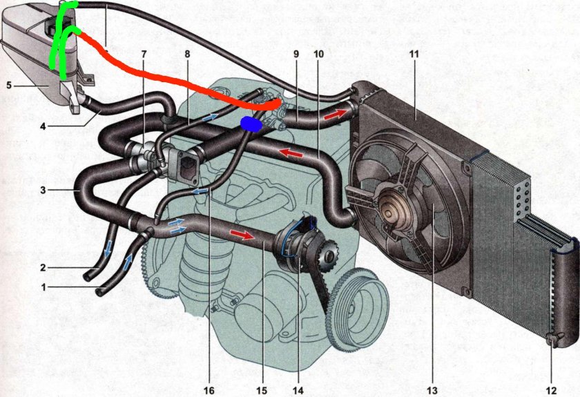 Система охлаждения двигателя 1118