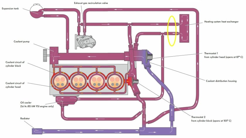 Система охлаждения двигателя поло седан 1.6 105 л.с