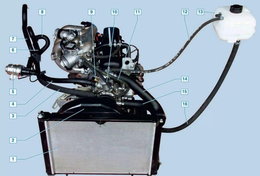 Система охлаждения 4216 4216