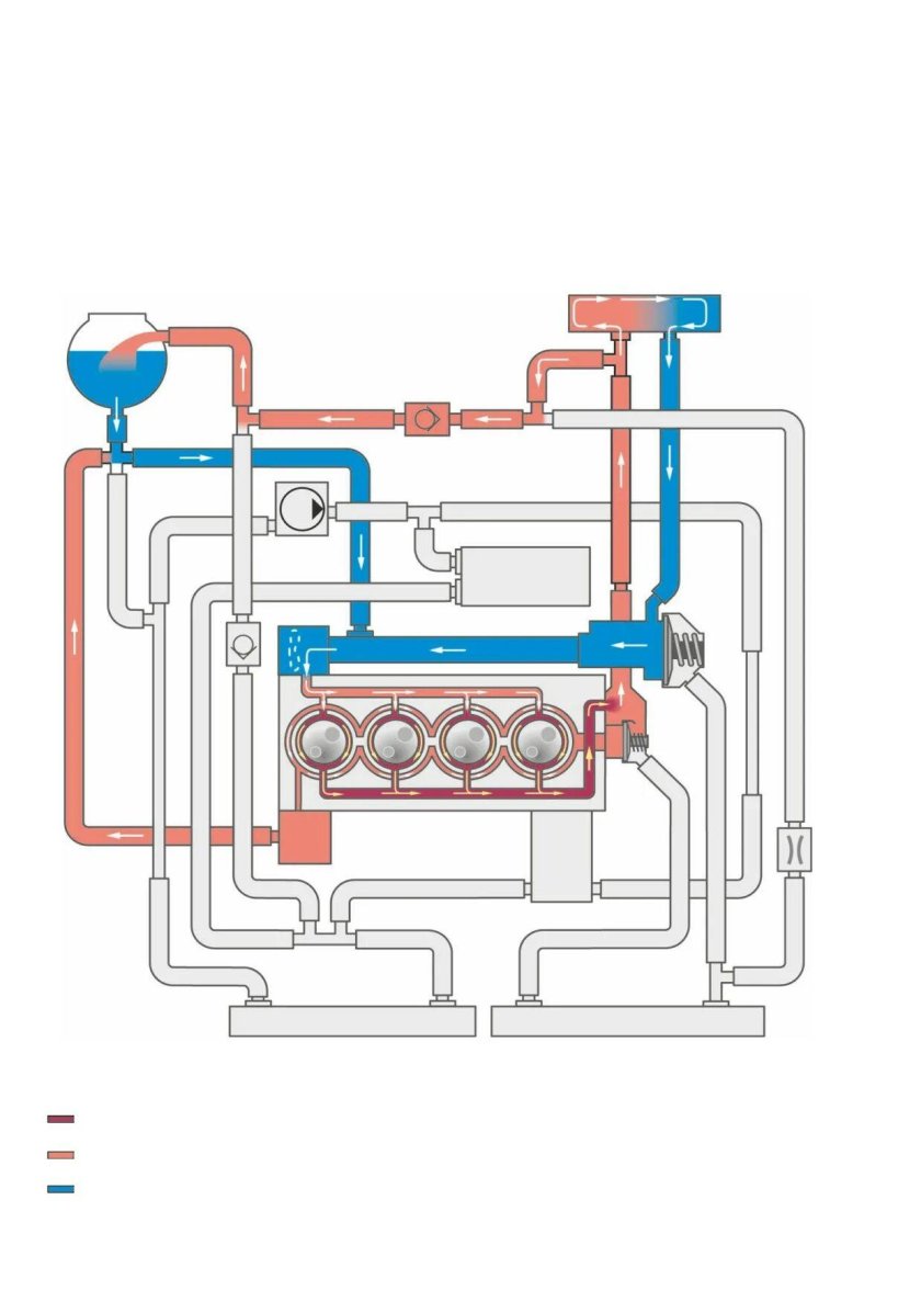 Система охлаждения двигателя Шкода Фабия 1.2