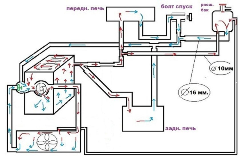 Схема системы охлаждения двигателя 4м40