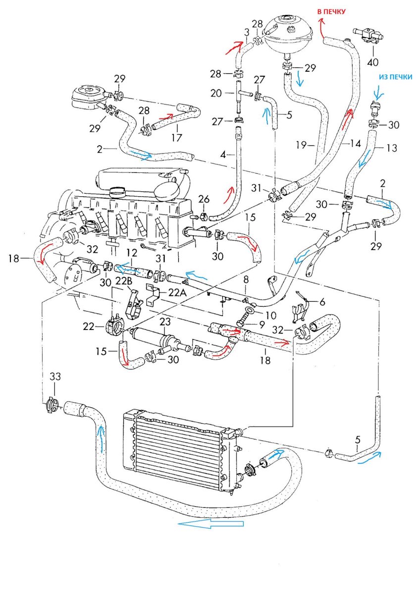 Система охлаждения VW t4 1.9 дизель