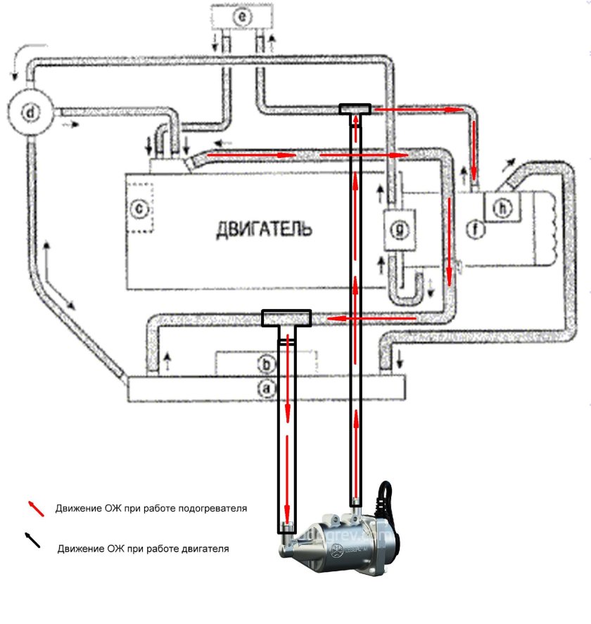 Matiz система охлаждения схема