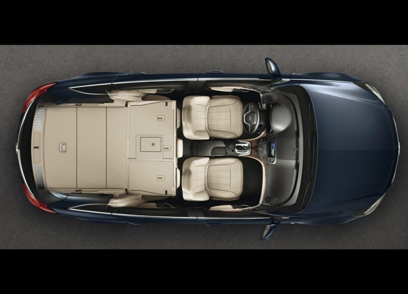 Opel Insignia универсал габариты