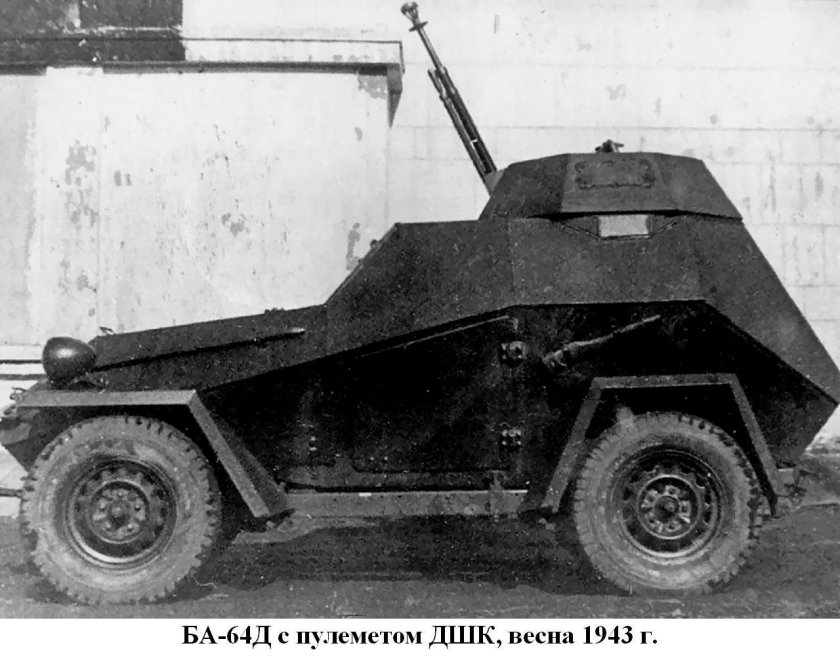 Ба-64 бронеавтомобиль