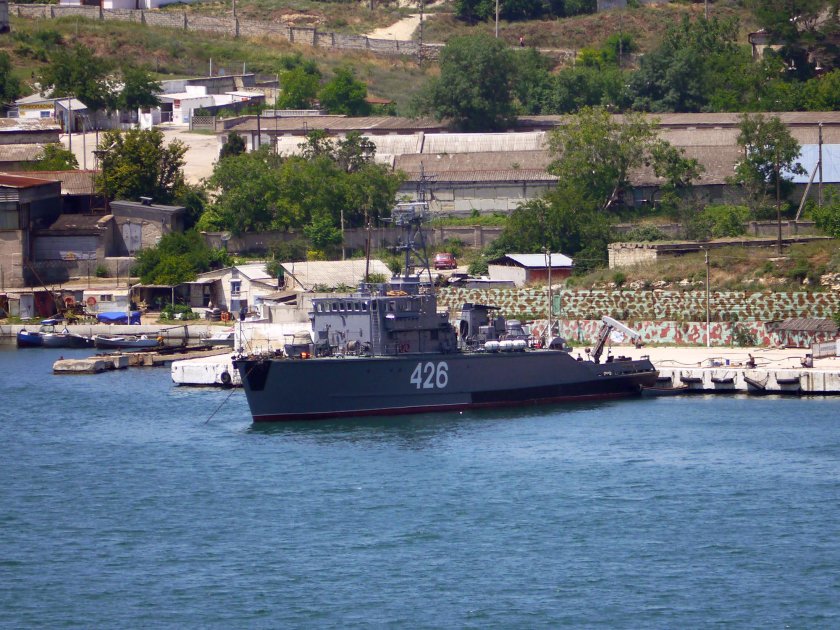 БТЩ Минеральные воды