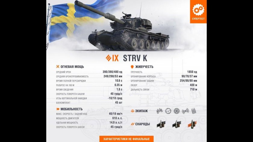 Шведский танк стрв 103